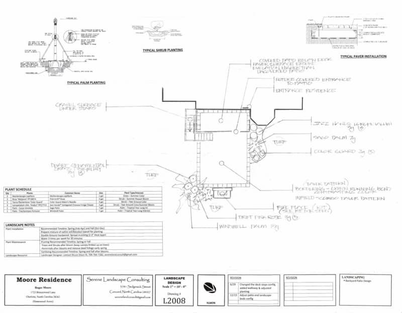 Landscape Design in Charlotte, North Carolina