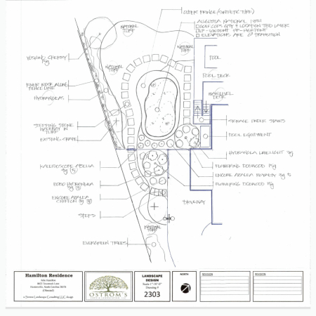Landscape Design